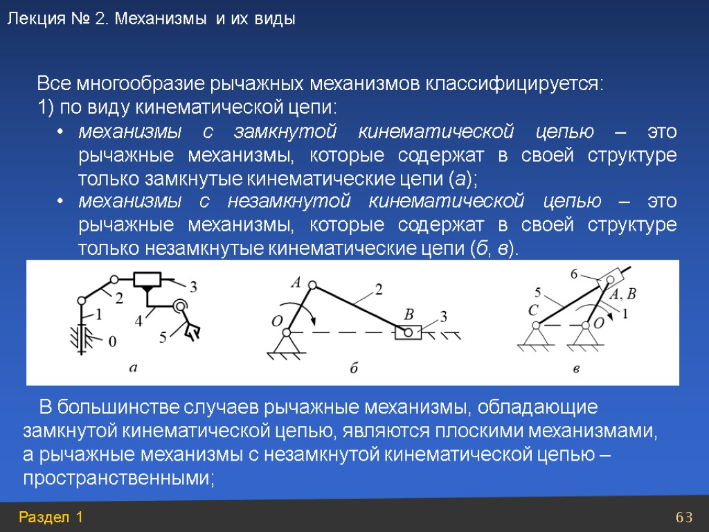 механизмы с замкнутой кинематической цепью – это рычажные механизмы, которые содержат в своей структуре